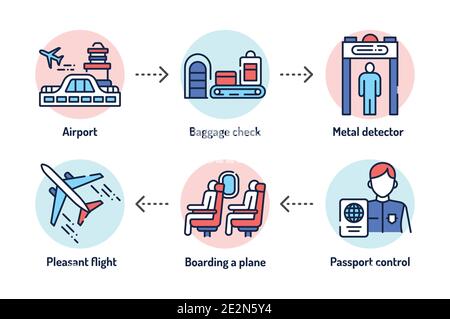Airport service color line icons set. International flights. Pictograms for web page, mobile app, promo. UI UX GUI design elements. Editable stroke. Stock Vector
