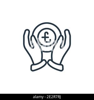 Pound coin on hands outline vector icon. Thin line black pound coin on hands icon, flat vector simple element illustration from editable business conc Stock Vector
