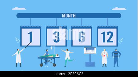 Appointment with the doctor for heart disease. Time planning in 12 months. Cardiology educations. Vector illustration designs with tiny people. Stock Vector