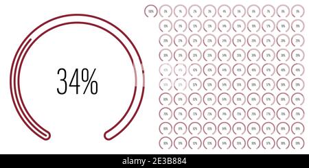 Set of circular sector percentage diagrams meters from 0 to 100 ready-to-use for web design, user interface UI or infographic - indicator with maroon Stock Vector