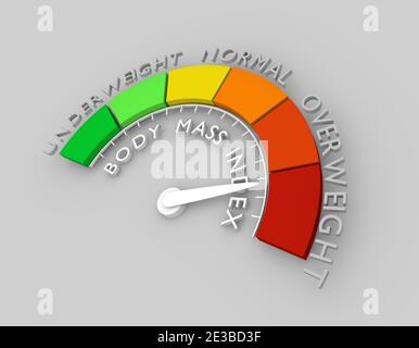 BMI level measuring scale with color indicator, 3d rendering Stock ...