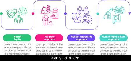 Health programs principles vector infographic template Stock Vector
