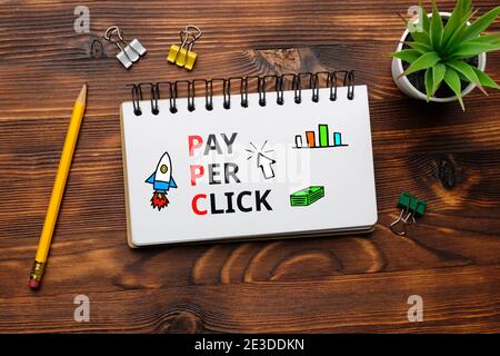 Advertising model on the Internet pay per click PPC Stock Photo