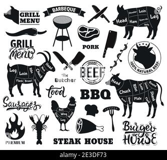 Butcher scheme poster. Vintage butcher shop guide, beef cuts chart, steak house and barbecue elements. Meat cutting butcher guide vector illustration Stock Vector