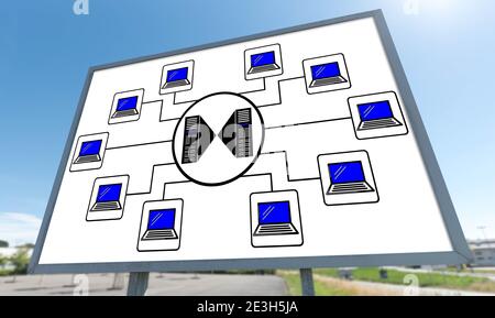 Hosting concept drawn on a billboard Stock Photo