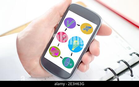 Business strategy concept shown on a smartphone screen Stock Photo