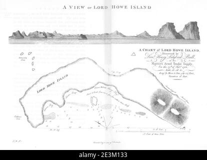 Map and View of Lord Howe Island. Stock Photo