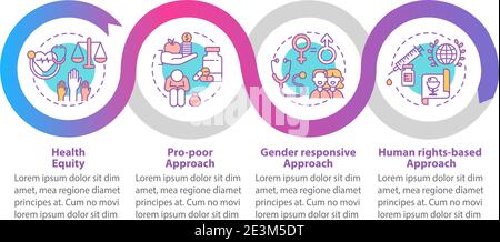 Health programs principles vector infographic template Stock Vector