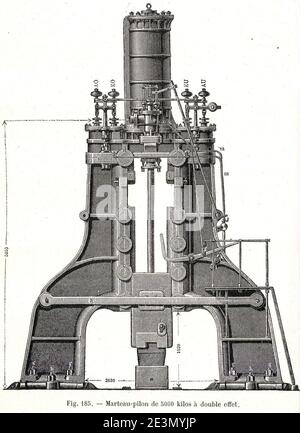 File:Reichshoffen Marteau Pilon De Dietrich5.jpg - Wikimedia Commons