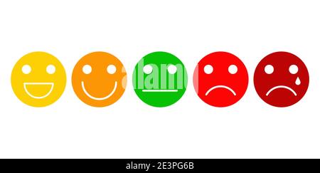 Five basic emotions emoji expressions. Scale from positive to negative. Good for customer opinion survey buttons. Vector illustration isolated on whit Stock Vector