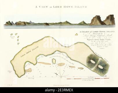 Map and View of Lord Howe Island color C. Stock Photo