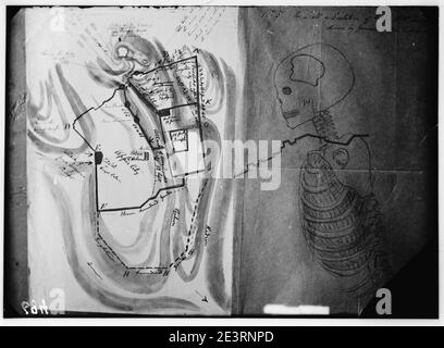 Maps, plans, restorations, etc. Plan of Gen. Gordon's idea of Golgotha (A) ; Plan of Gen. Gordon's idea of Golgotha (B) Stock Photo