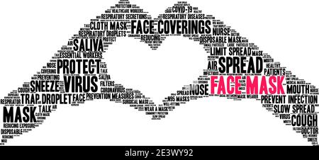 Face Mask word cloud on a white background. Stock Vector