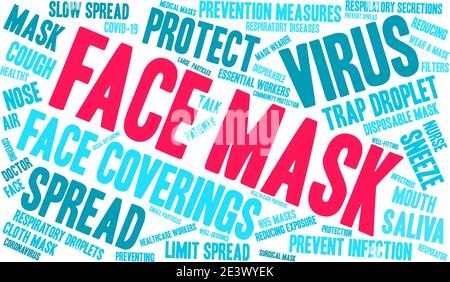 Face Mask word cloud on a white background. Stock Vector