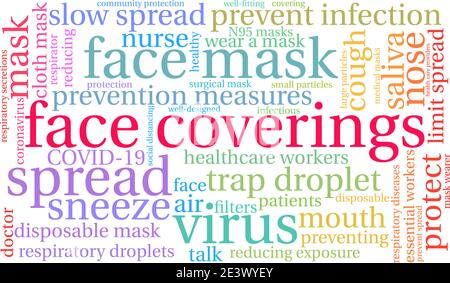 Face Coverings word cloud on a white background. Stock Vector