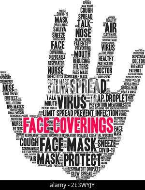 Face Coverings word cloud on a white background. Stock Vector