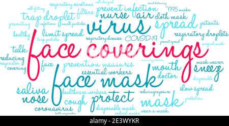 Face Coverings word cloud on a white background. Stock Vector