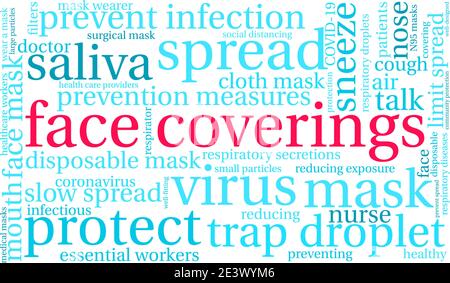 Face Coverings word cloud on a white background. Stock Vector