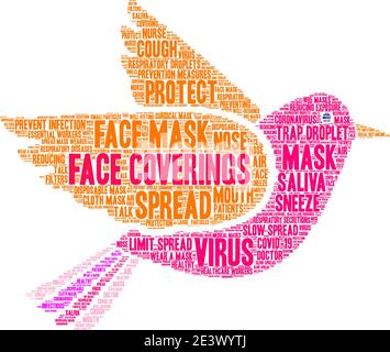 Face Coverings word cloud on a white background. Stock Vector