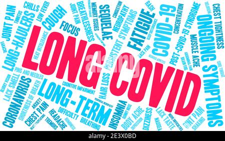 Long COVID word cloud on a white background. Stock Vector