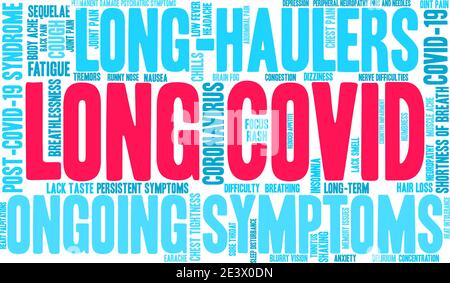 Long COVID word cloud on a white background. Stock Vector