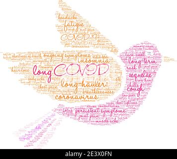 Long COVID word cloud on a white background. Stock Vector