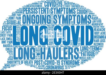 Long COVID word cloud on a white background. Stock Vector
