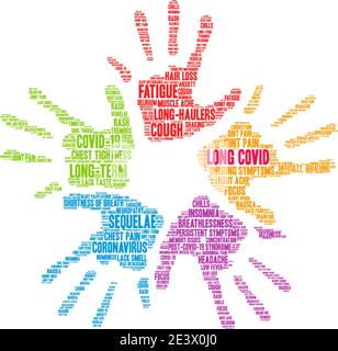 Long COVID word cloud on a white background. Stock Vector