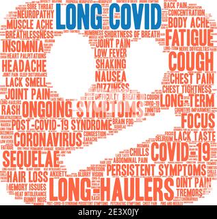 Long COVID word cloud on a white background. Stock Vector