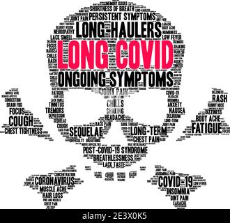 Long COVID word cloud on a white background. Stock Vector
