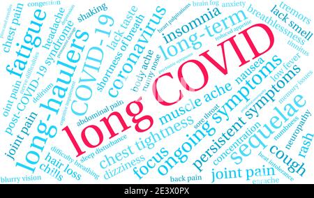 Long COVID word cloud on a white background. Stock Vector