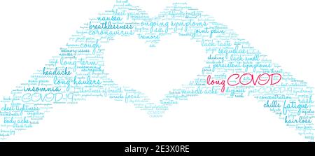 Long COVID word cloud on a white background. Stock Vector