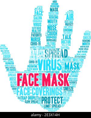 Face Mask word cloud on a white background. Stock Vector