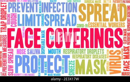 Face Coverings word cloud on a white background. Stock Vector