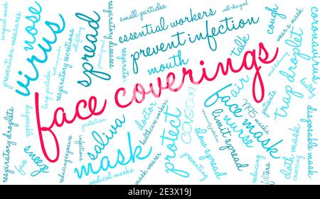 Face Coverings word cloud on a white background. Stock Vector