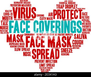 Face Coverings word cloud on a white background. Stock Vector