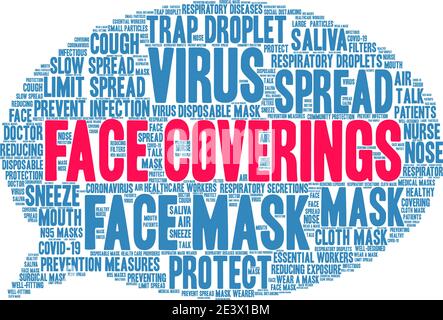 Face Coverings word cloud on a white background. Stock Vector