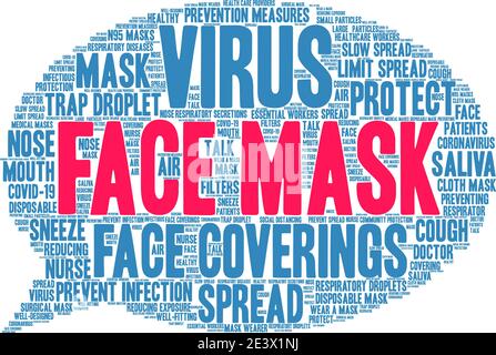 Face Mask word cloud on a white background. Stock Vector