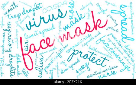 Face Mask word cloud on a white background. Stock Vector