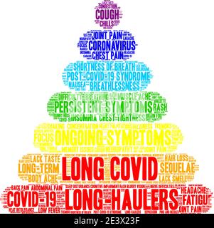 Long COVID word cloud on a white background. Stock Vector