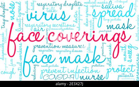 Face Coverings word cloud on a white background. Stock Vector