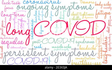 Long COVID word cloud on a white background. Stock Vector