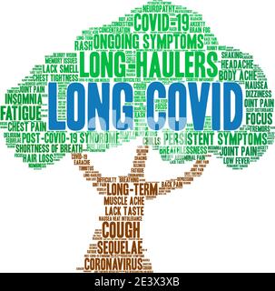 Long COVID word cloud on a white background. Stock Vector