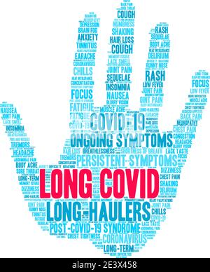 Long COVID word cloud on a white background. Stock Vector
