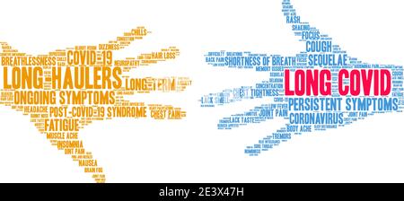 Long COVID word cloud on a white background. Stock Vector