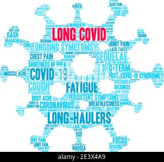 Long COVID word cloud on a white background. Stock Vector
