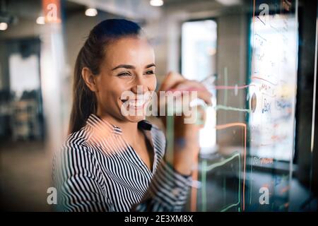 Woman working and writing on the glass board in office. Business, technology, research concept Stock Photo