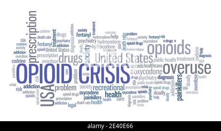 Opioid crisis or opioid epidemic in the United States. Word cloud concept. Stock Photo