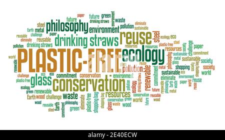 Plastic-free life word cloud collage. Plastic free future philosophy. Stock Photo