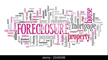 Foreclosure concept. Real estate issues: foreclosure word cloud sign. Stock Photo